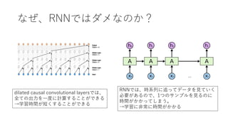 [DL輪読会]Wavenet a generative model for raw audio | PPTX