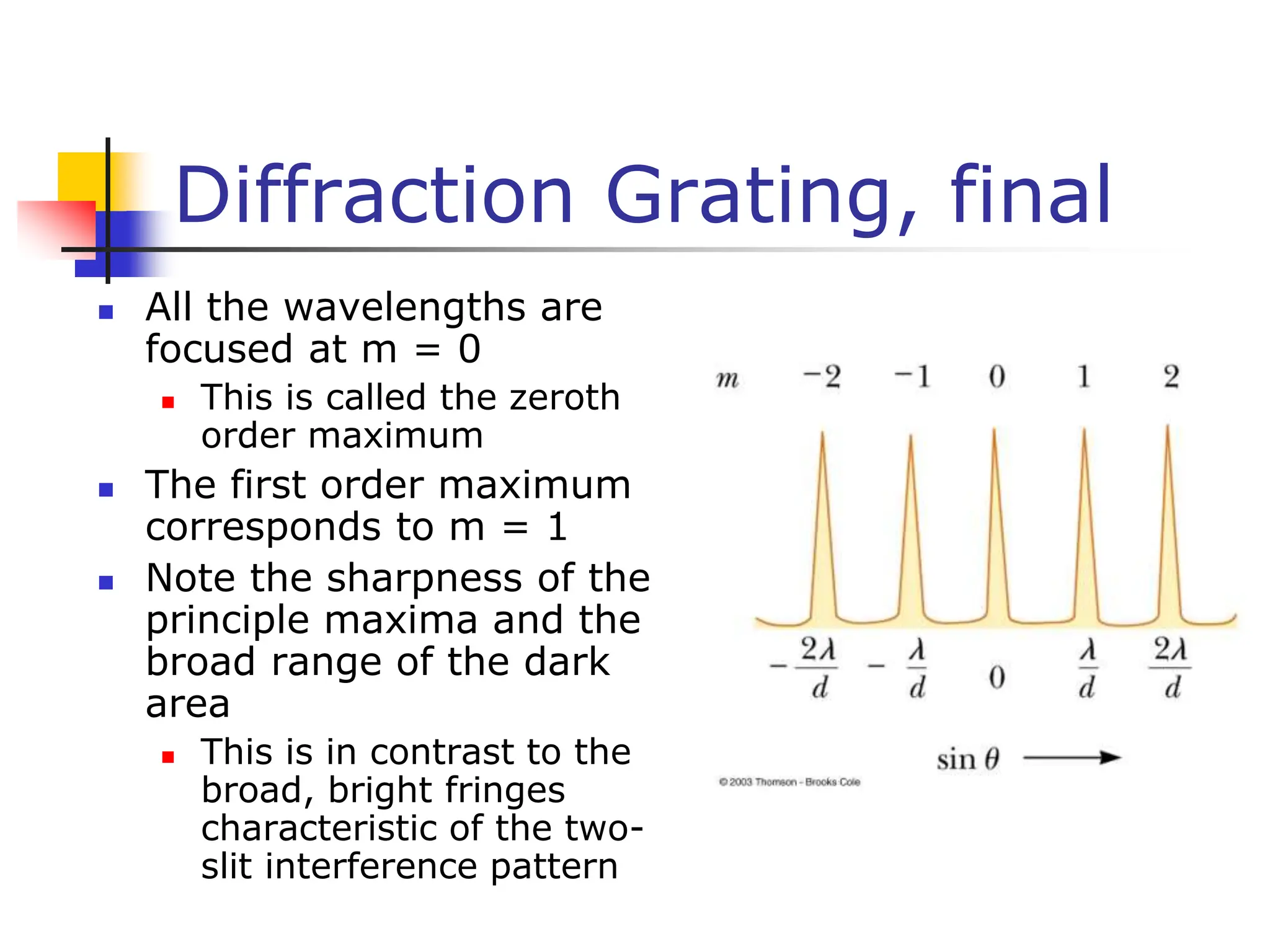 Diffraction Grating, final
 All the wavelengths are
focused at m = 0
 This is called the zeroth
order maximum
 The first order maximum
corresponds to m = 1
 Note the sharpness of the
principle maxima and the
broad range of the dark
area
 This is in contrast to the
broad, bright fringes
characteristic of the two-
slit interference pattern
 