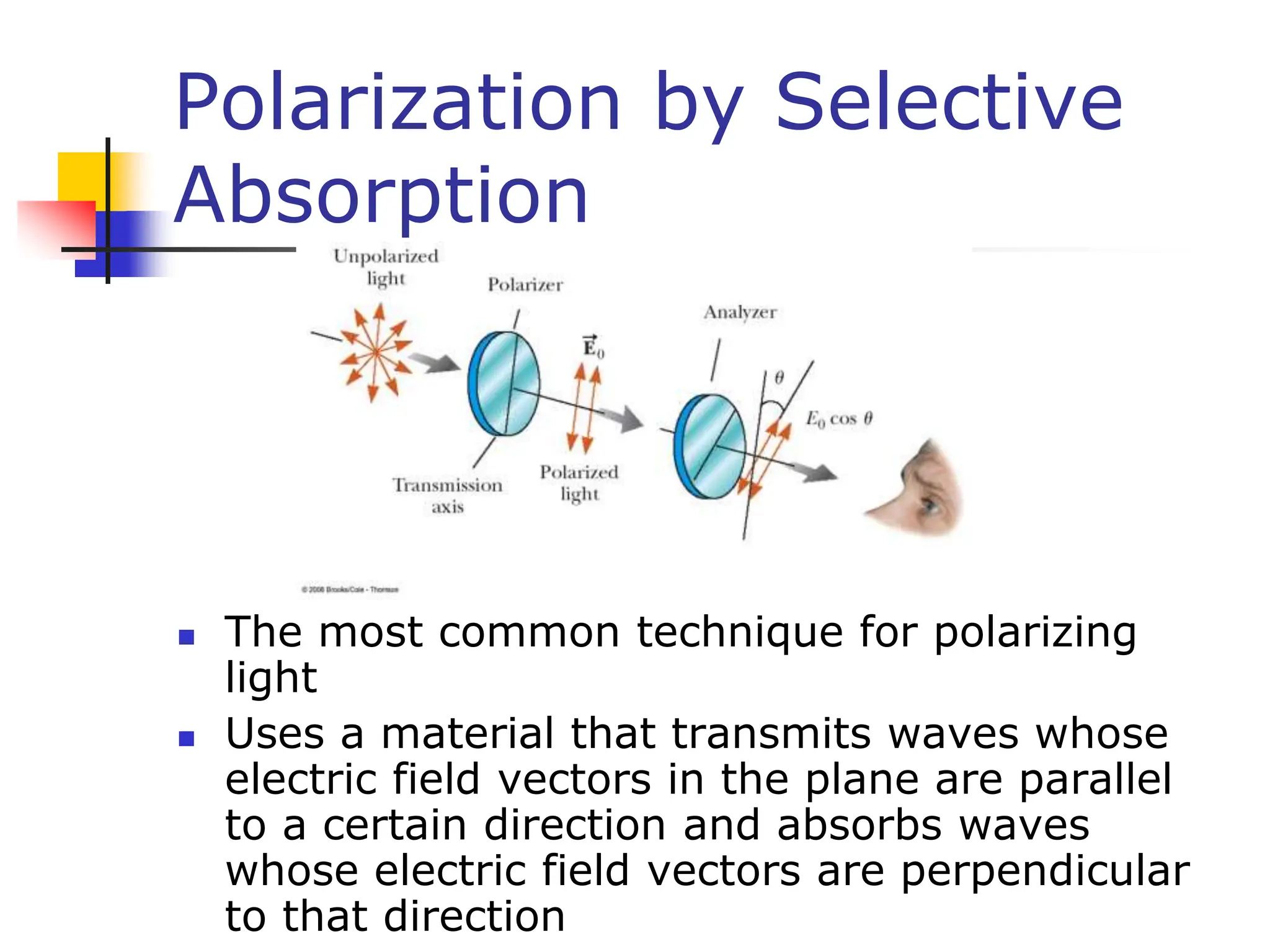 Polarization by Selective
Absorption
 The most common technique for polarizing
light
 Uses a material that transmits waves whose
electric field vectors in the plane are parallel
to a certain direction and absorbs waves
whose electric field vectors are perpendicular
to that direction
 