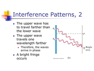 Interference Patterns, 2
 The upper wave has
to travel farther than
the lower wave
 The upper wave
travels one
wavelength farther
 Therefore, the waves
arrive in phase
 A bright fringe
occurs
 