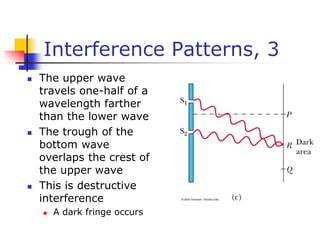 Interference Patterns, 3
 The upper wave
travels one-half of a
wavelength farther
than the lower wave
 The trough of the
bottom wave
overlaps the crest of
the upper wave
 This is destructive
interference
 A dark fringe occurs
 