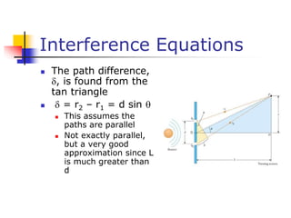 Interference Equations
 The path difference,
, is found from the
tan triangle
  = r2 – r1 = d sin 
 This assumes the
paths are parallel
 Not exactly parallel,
but a very good
approximation since L
is much greater than
d
 