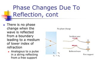 Phase Changes Due To
Reflection, cont
 There is no phase
change when the
wave is reflected
from a boundary
leading to a medium
of lower index of
refraction
 Analogous to a pulse
in a string reflecting
from a free support
 