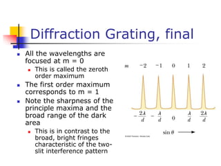 Diffraction Grating, final
 All the wavelengths are
focused at m = 0
 This is called the zeroth
order maximum
 The first order maximum
corresponds to m = 1
 Note the sharpness of the
principle maxima and the
broad range of the dark
area
 This is in contrast to the
broad, bright fringes
characteristic of the two-
slit interference pattern
 