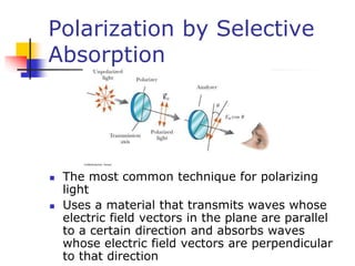 Polarization by Selective
Absorption
 The most common technique for polarizing
light
 Uses a material that transmits waves whose
electric field vectors in the plane are parallel
to a certain direction and absorbs waves
whose electric field vectors are perpendicular
to that direction
 
