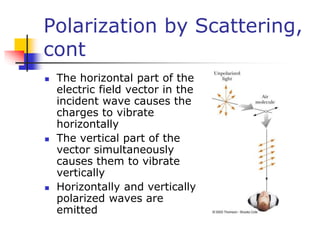Polarization by Scattering,
cont
 The horizontal part of the
electric field vector in the
incident wave causes the
charges to vibrate
horizontally
 The vertical part of the
vector simultaneously
causes them to vibrate
vertically
 Horizontally and vertically
polarized waves are
emitted
 
