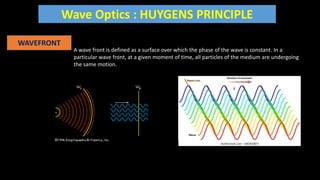 Wave Optics : HUYGENS PRINCIPLE
A wave front is defined as a surface over which the phase of the wave is constant. In a
particular wave front, at a given moment of time, all particles of the medium are undergoing
the same motion.
WAVEFRONT
 