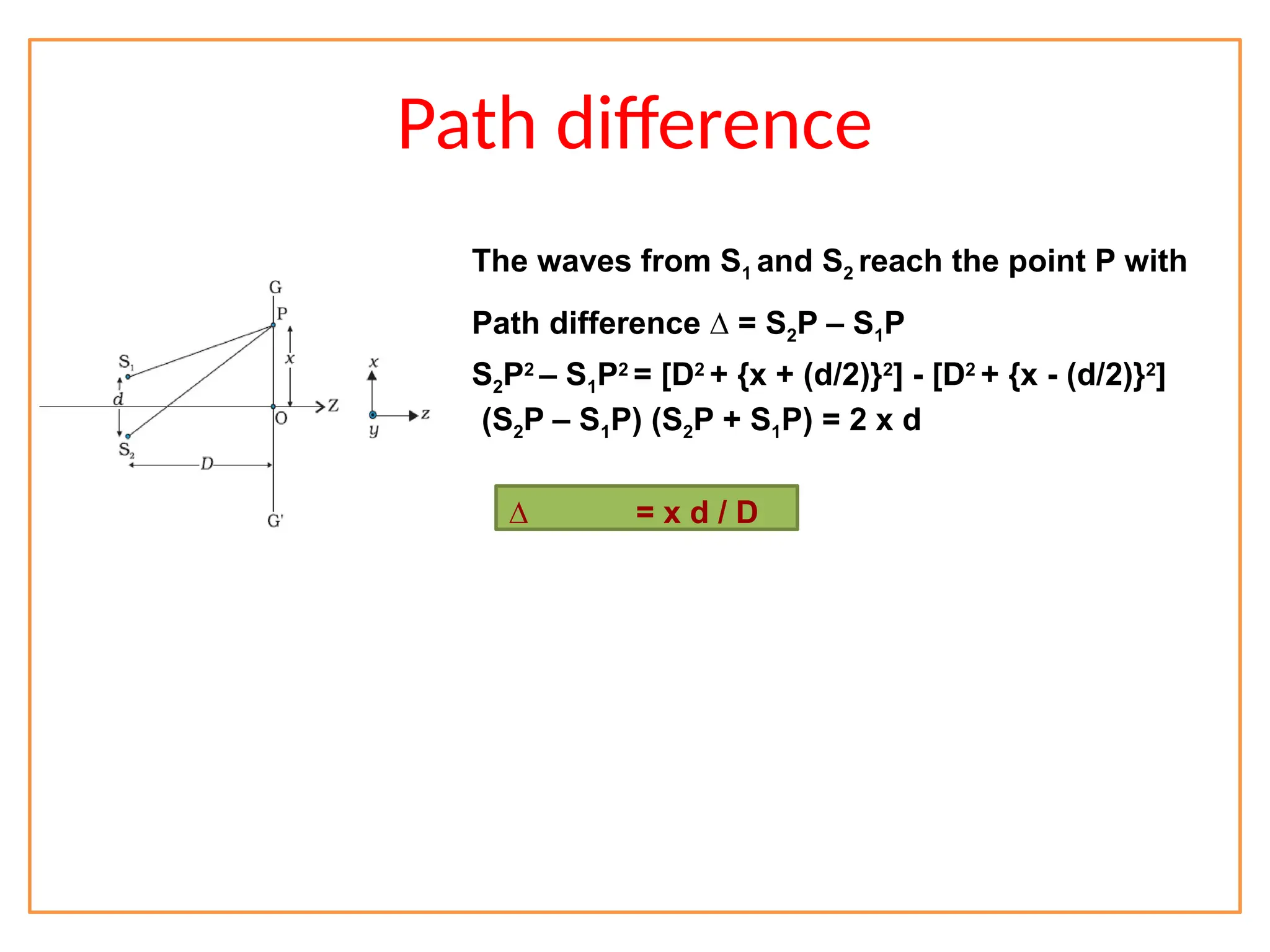 Path difference
The waves from S1 and S2 reach the point P with
Path difference ∆ = S2P – S1P
S2P2
– S1P2
= [D2
+ {x + (d/2)}2
] - [D2
+ {x - (d/2)}2
]
(S2P – S1P) (S2P + S1P) = 2 x d
∆ = x d / D
 
