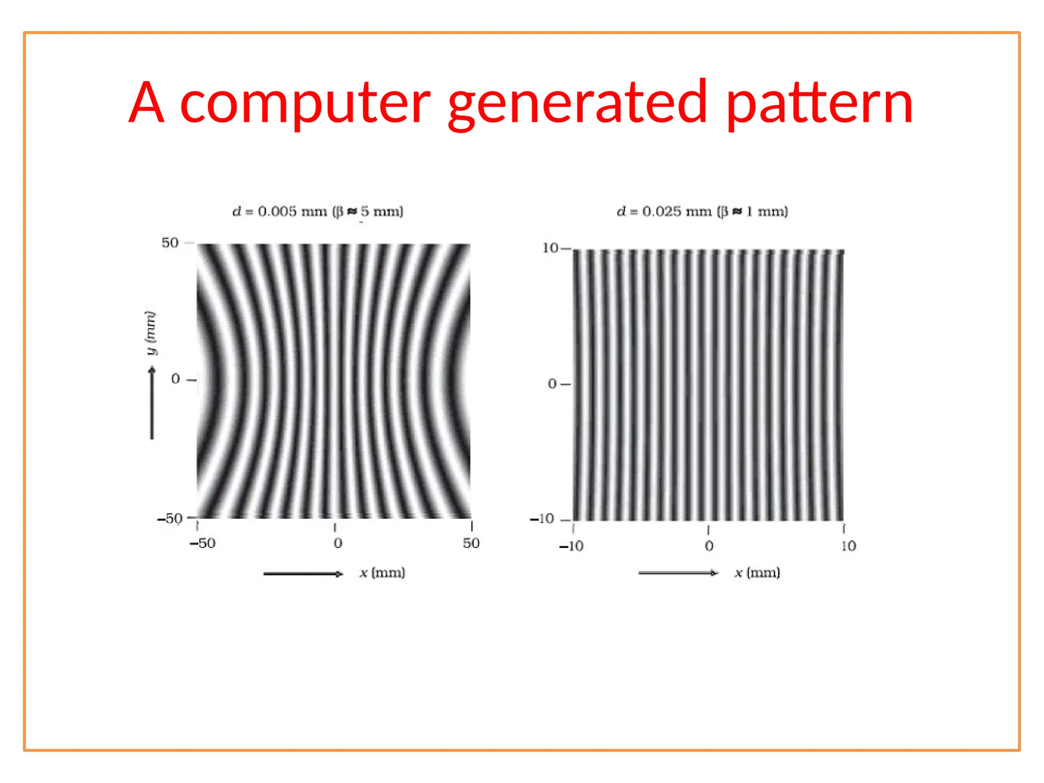 A computer generated pattern
 