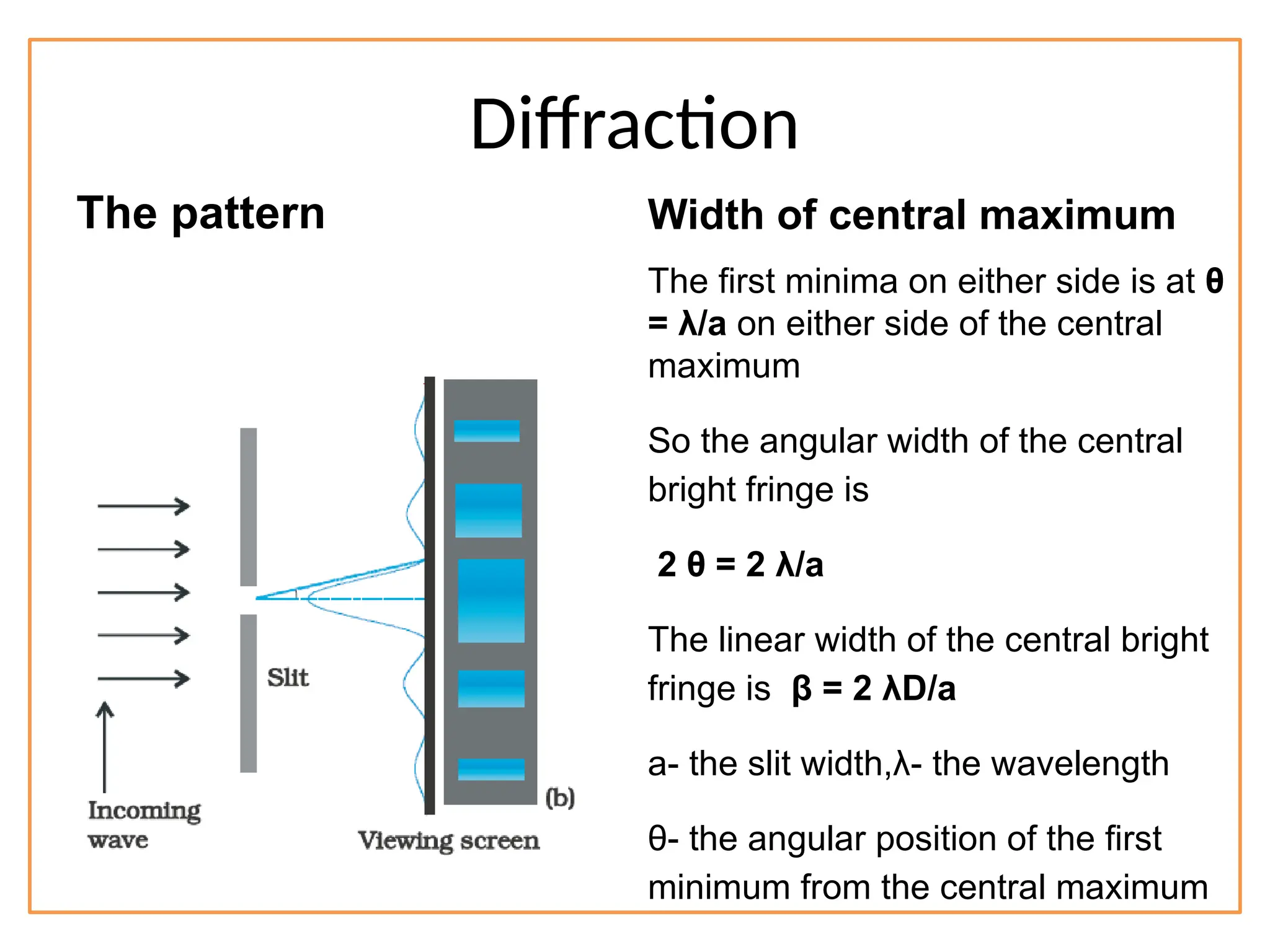 Diffraction
The pattern Width of central maximum
The first minima on either side is at θ
= λ/a on either side of the central
maximum
So the angular width of the central
bright fringe is
2 θ = 2 λ/a
The linear width of the central bright
fringe is β = 2 λD/a
a- the slit width,λ- the wavelength
θ- the angular position of the first
minimum from the central maximum
 