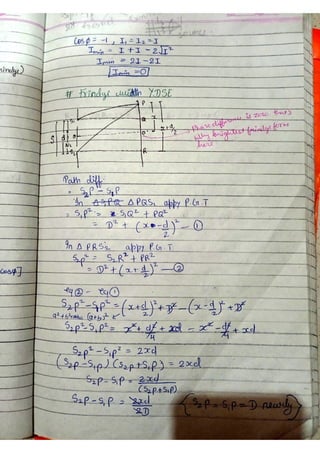 Wave optics handwritten best notes ..pdf