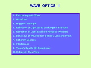 Comprehensive Introduction to Wave Optics and Light Interference ...