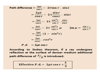 Wave Optics Interference Pdf