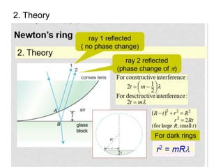 2. Theory
 