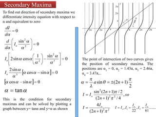 Secondary Maxima
To find out direction of secondary maxima we
differentiate intensity equation with respect to
α and equivalent to zero
This is the condition for secondary
maximas and can be solved by plotting a
graph between y= tanα and y=α as shown
The point of intersection of two curves gives
the position of secondary maxima. The
positions are α1
= 0, α2
= 1.43π, α3
= 2.46π,
α4
= 3.47π,..
 