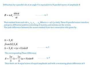 Diffraction by n parallel slit at an angle θ is equivalent to N parallel waves of amplitude R
That emitted from each slit s1
, s2
, s3
…..sN
Where α = π/λ (a sinθ), These N parallel waves interfere
and gives diffraction pattern consisting of maxima and minima on the screen.
The path difference between the waves emitted from two consecutive slits given by.
The corresponding Phase Difference
Thus there are N equal waves of equal amplitude and with a increasing phase difference of δ
……………………eq 2
……………………eq 3
……………………eq 4
 