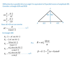 Diffraction by n parallel slit at an angle θ is equivalent to N parallel waves of amplitude RN.
Consider a triangle ACN and DCN
C
A N D
δ/2 δ/2
R/2 R/2
Since AC=CD we can rewrite
……………………eq 5
In triangle ABC
……………………eq 6
Here
 