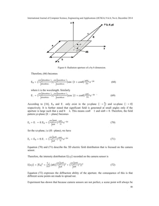 International Journal of Computer Science, Engineering and Applications (IJCSEA) Vol.4, No.6, December 2014
46
Figure 6: Radiation aperture of a by b dimension.
Therefore, (66) becomes
Eθ = (
sin(
1
2
kbsinθsinϕ)
1
2
kbsinθsinϕ
)(
sin(
1
2
kasinθcosϕ)
1
2
kasinθcosϕ
)sinϕ(1 + cosθ)
jabEx
2λr
e jkr
(68)
where λ is the wavelength. Similarly
Eϕ = (
sin(
1
2
kbsinθsinϕ)
1
2
kbsinθsinϕ
)(
sin(
1
2
kasinθcosϕ)
1
2
kasinθcosϕ
)cosϕ(1 + cosθ)
jabEx
2λr
e jkr
` (69)
According to [16], Eθ and Eϕ only exist in the yz-plane (ϕ =
π
2
) and xz-plane (ϕ = 0)
respectively. It is further stated that significant field is generated at small angles only if the
aperture is large such that a and b ≫ λ. This means cosθ ≈ 1 and sinθ = θ. Therefore, the field
pattern yz-plane (E − plane) becomes
Er = Eϕ = 0, Eθ = (
sin(
1
2
kbθ)
1
2
kbθ
)
jabEx
λr
e jkr
(70)
for the xz-plane, i.e (H - plane), we have
Er = Eθ = 0, Eϕ = (
sin(
1
2
kaθ)
1
2
kaθ
)
jabEx
λr
e jkr
(71)
Equation (70) and (71) describe the 3D electric field distribution that is focused on the camera
sensor.
Therefore, the intensity distribution I(x,y) recorded on the camera sensor is
I(x,y) = |Eθ|2
=
Ex2
(λr)2 |ab((
sin(
1
2
kaθ)
1
2
kaθ
)2
+ (
sin(
1
2
kbθ)
1
2
kbθ
)2
)|2
(72)
Equation (72) expresses the diffraction ability of the aperture. the consequence of this is that
different scene points are made to spread out.
Experiment has shown that because camera sensors are not perfect, a scene point will always be
 