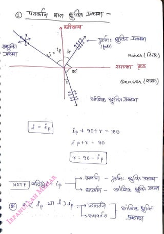 1
<br>
NOT
<br>
E9i- ip
<br>
90
<br>
(buld)
<br>
Rauerl (do)
<br>
Denser (He)
<br>
 