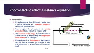 Emit Function Wave particle duality of light- A changing Notion in Science | PPTX