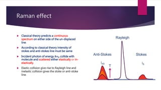 Wave particle duality of light- A changing Notion in Science | PPTX