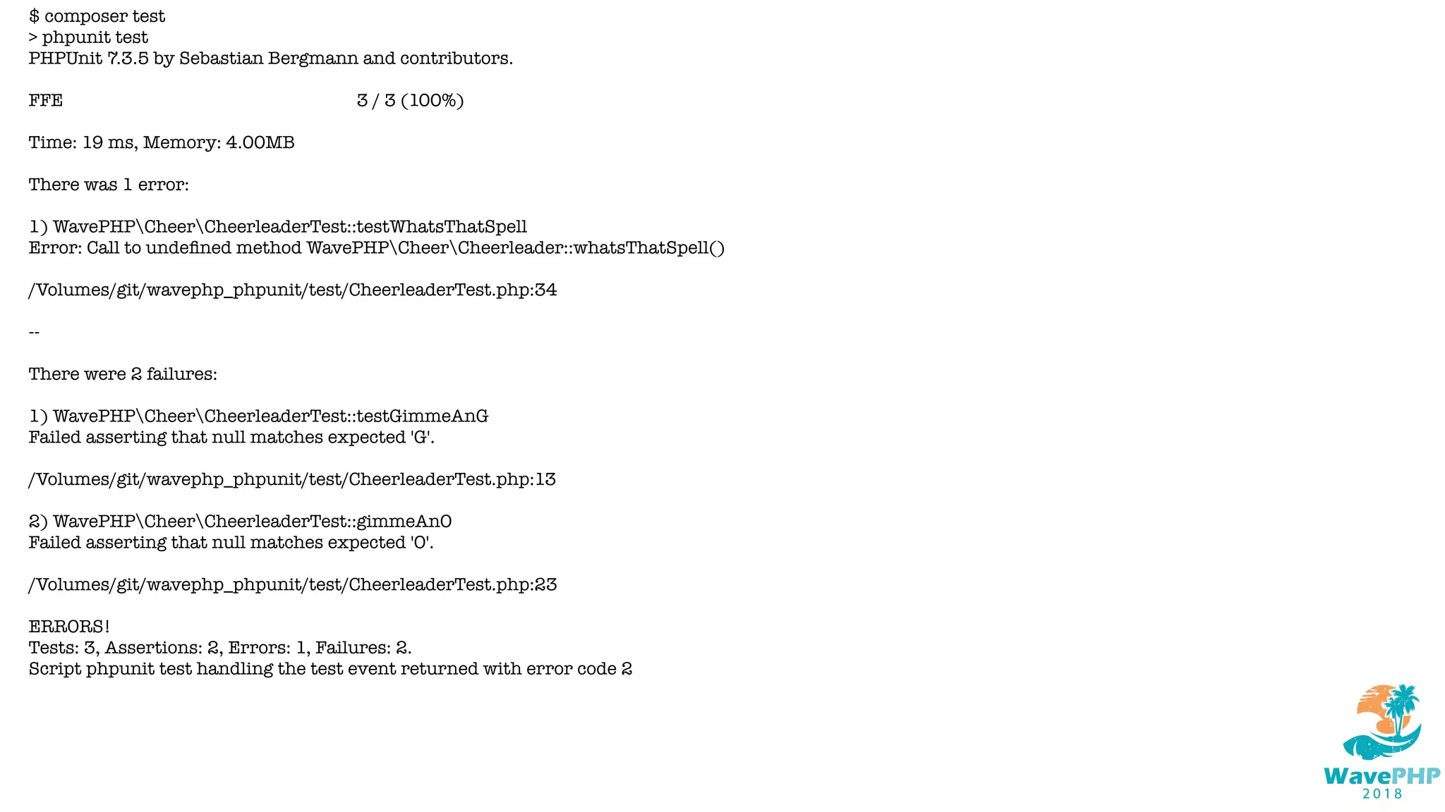 $ composer test
> phpunit test
PHPUnit 7.3.5 by Sebastian Bergmann and contributors.
FFE 3 / 3 (100%)
Time: 19 ms, Memory: 4.00MB
There was 1 error:
1) WavePHPCheerCheerleaderTest::testWhatsThatSpell
Error: Call to undeﬁned method WavePHPCheerCheerleader::whatsThatSpell()
/Volumes/git/wavephp_phpunit/test/CheerleaderTest.php:34
--
There were 2 failures:
1) WavePHPCheerCheerleaderTest::testGimmeAnG
Failed asserting that null matches expected 'G'.
/Volumes/git/wavephp_phpunit/test/CheerleaderTest.php:13
2) WavePHPCheerCheerleaderTest::gimmeAnO
Failed asserting that null matches expected 'O'.
/Volumes/git/wavephp_phpunit/test/CheerleaderTest.php:23
ERRORS!
Tests: 3, Assertions: 2, Errors: 1, Failures: 2.
Script phpunit test handling the test event returned with error code 2
 