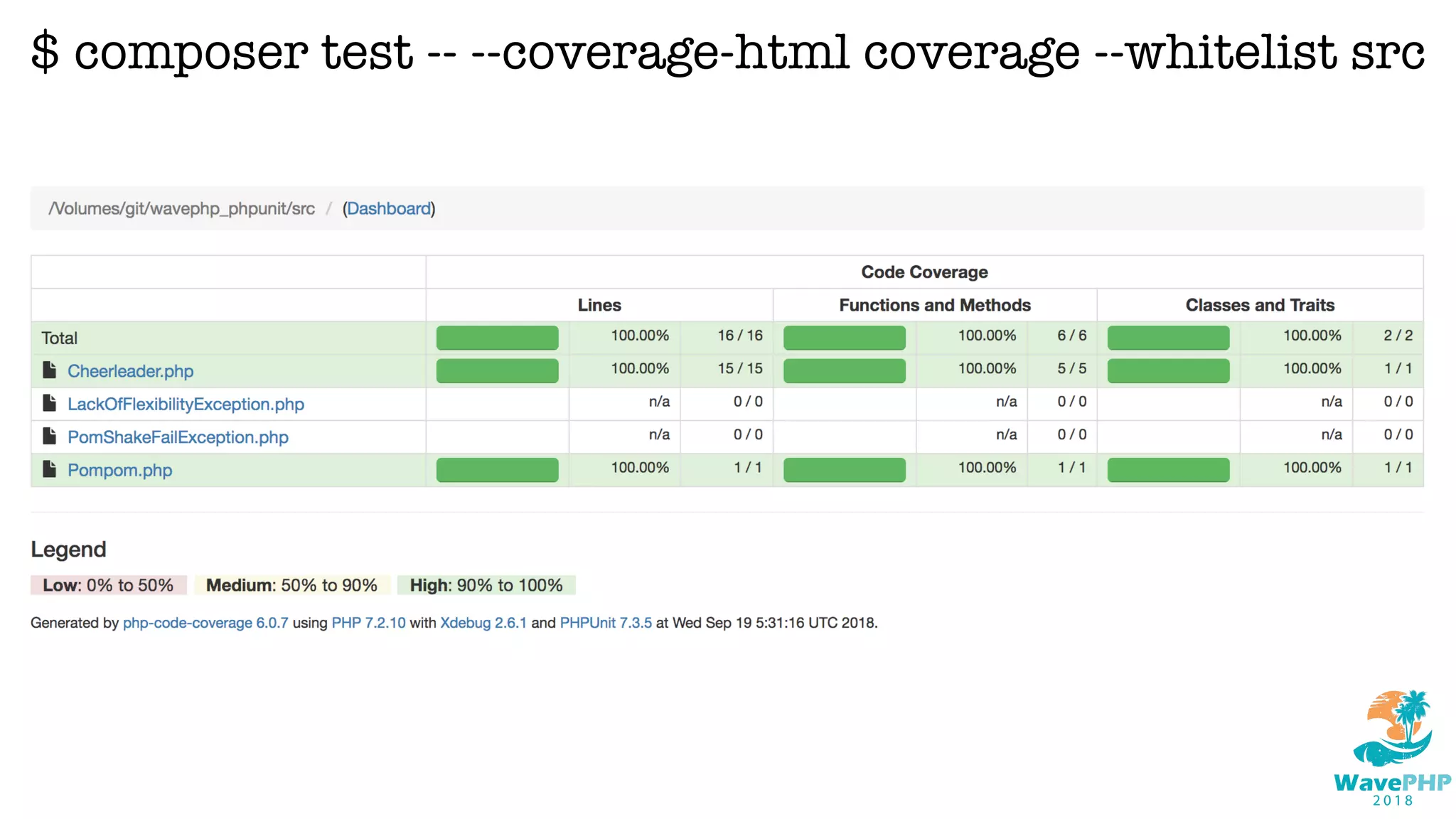 $ composer test -- --coverage-html coverage --whitelist src
 