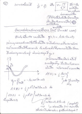 Wave phy1 