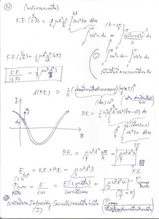 Wave phy1 