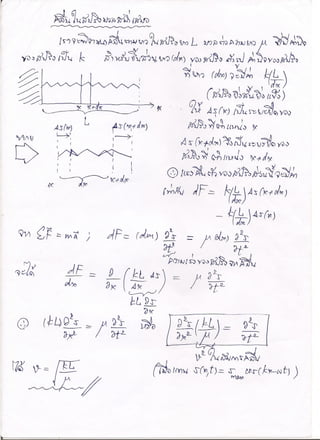 Wave phy1 