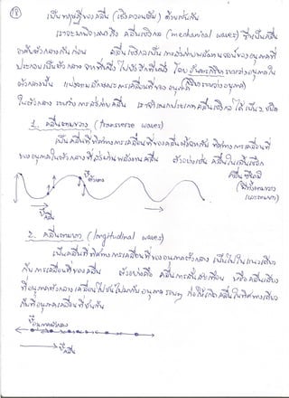 Wave phy1 