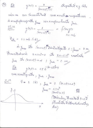 Wave phy1 