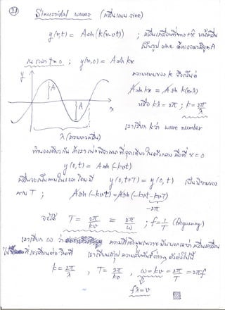 Wave phy1 