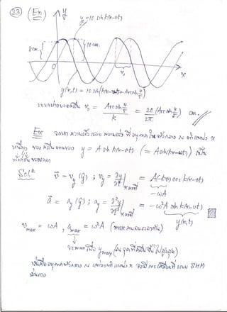 Wave phy1 