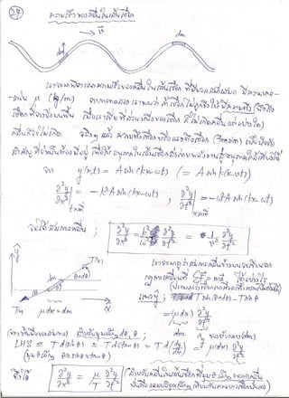 Wave phy1 