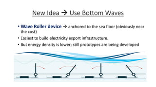 New Idea  Use Bottom Waves
• Wave Roller device  anchored to the sea floor (obviously near
the cost)
• Easiest to build electricity export infrastructure.
• But energy density is lower; still prototypes are being developed
 