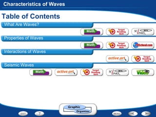 Wave powerpoint.ppt