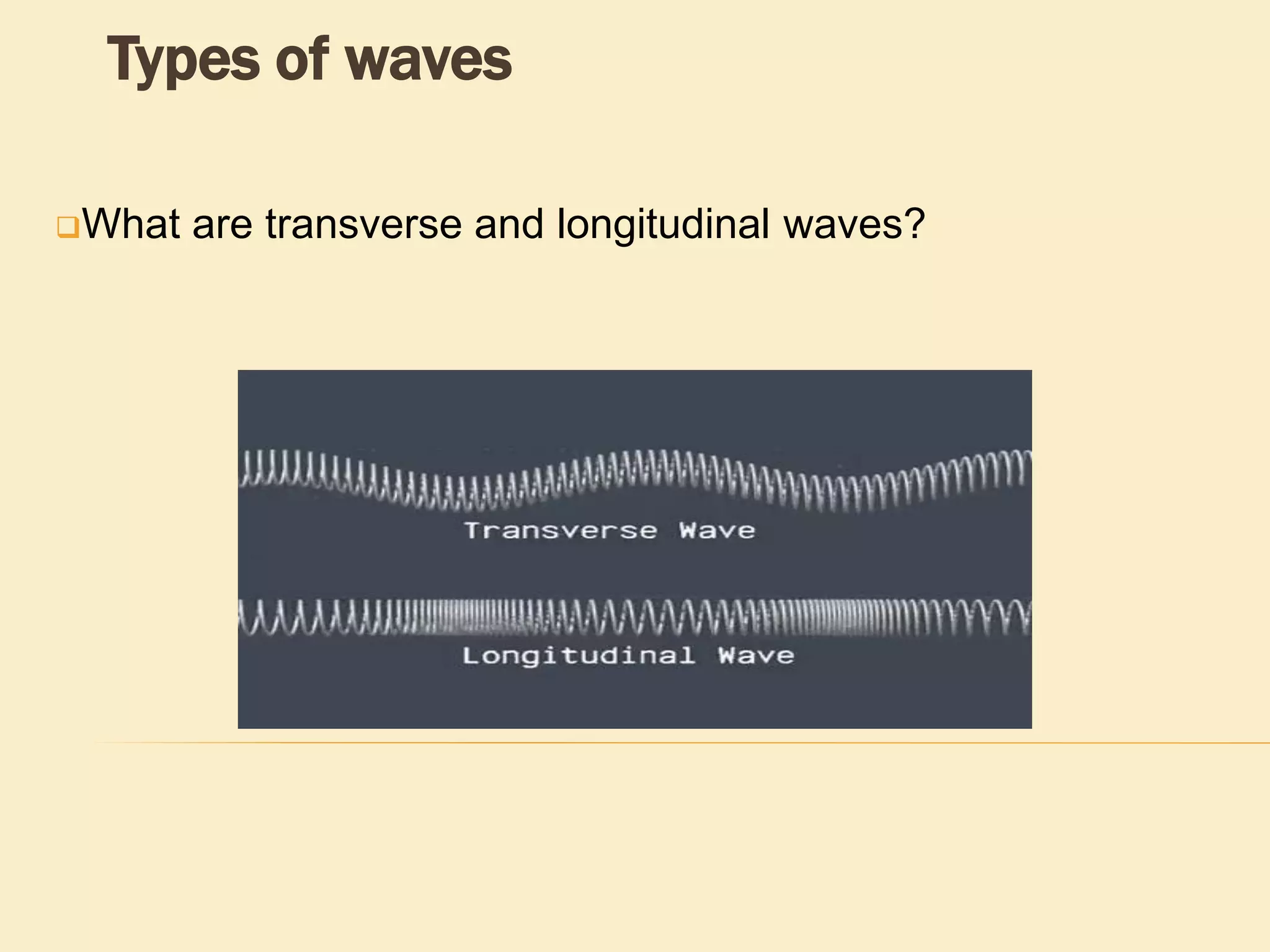 Types of waves
What are transverse and longitudinal waves?
 