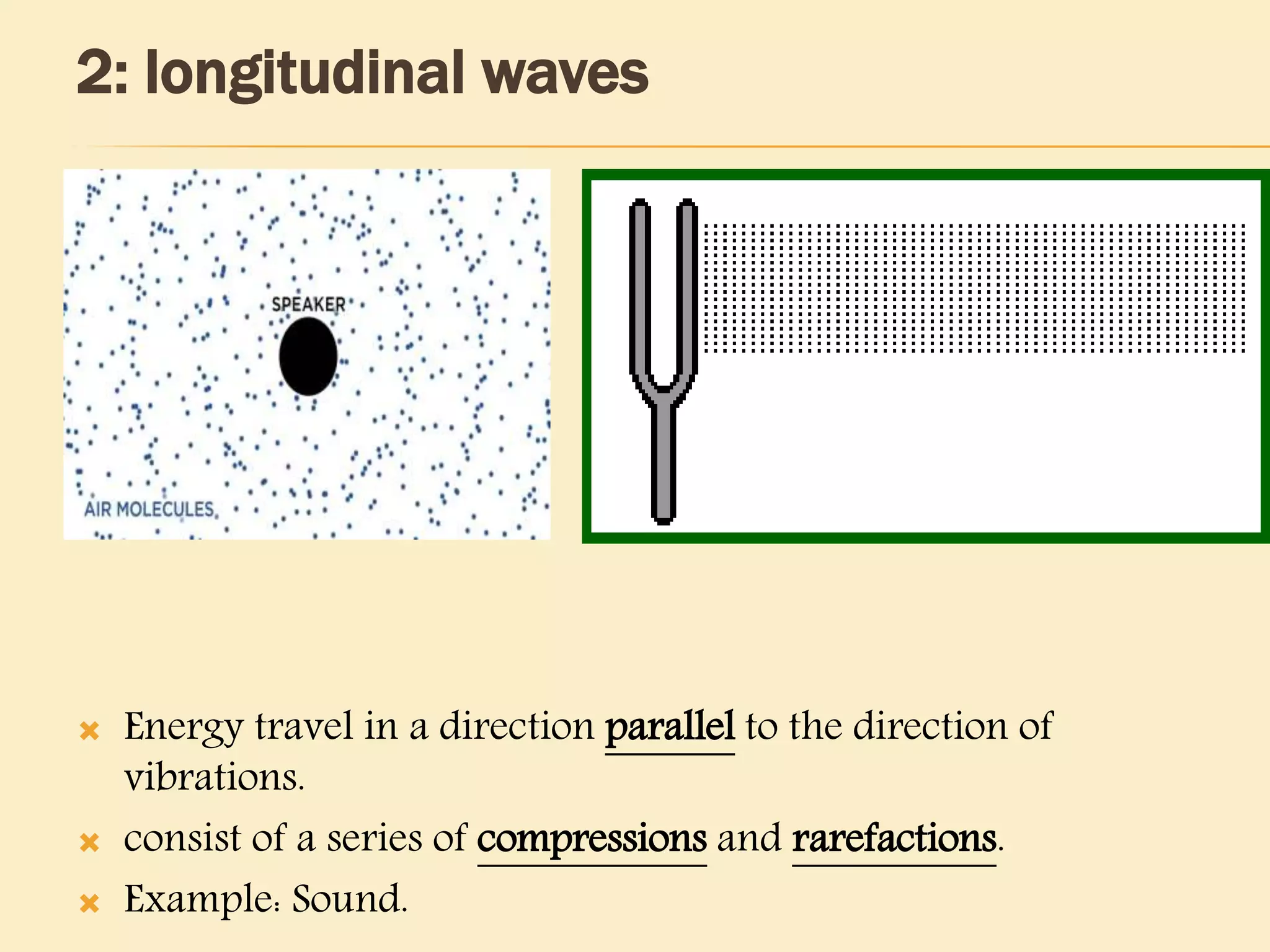 2: longitudinal waves
 Energy travel in a direction parallel to the direction of
vibrations.
 consist of a series of compressions and rarefactions.
 Example: Sound.
 