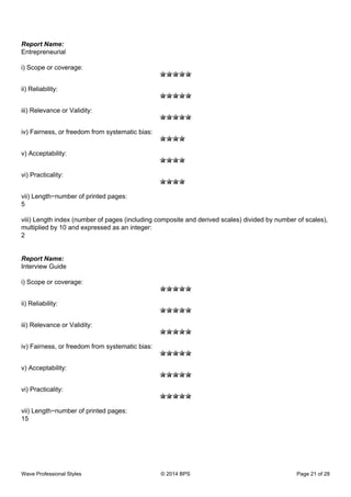 Report Name:
Entrepreneurial
i) Scope or coverage:
ii) Reliability:
iii) Relevance or Validity:
iv) Fairness, or freedom from systematic bias:
v) Acceptability:
vi) Practicality:
vii) Length−number of printed pages:
5
viii) Length index (number of pages (including composite and derived scales) divided by number of scales),
multiplied by 10 and expressed as an integer:
2
Report Name:
Interview Guide
i) Scope or coverage:
ii) Reliability:
iii) Relevance or Validity:
iv) Fairness, or freedom from systematic bias:
v) Acceptability:
vi) Practicality:
vii) Length−number of printed pages:
15
Wave Professional Styles © 2014 BPS Page 21 of 28
 