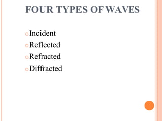 FOUR TYPES OF WAVES
Incident
Reflected
Refracted
Diffracted
 