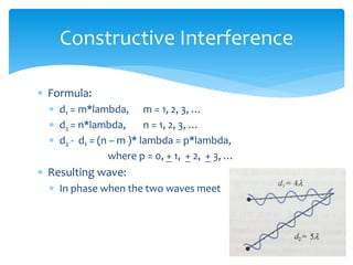 Destructive Interference Formula Physics