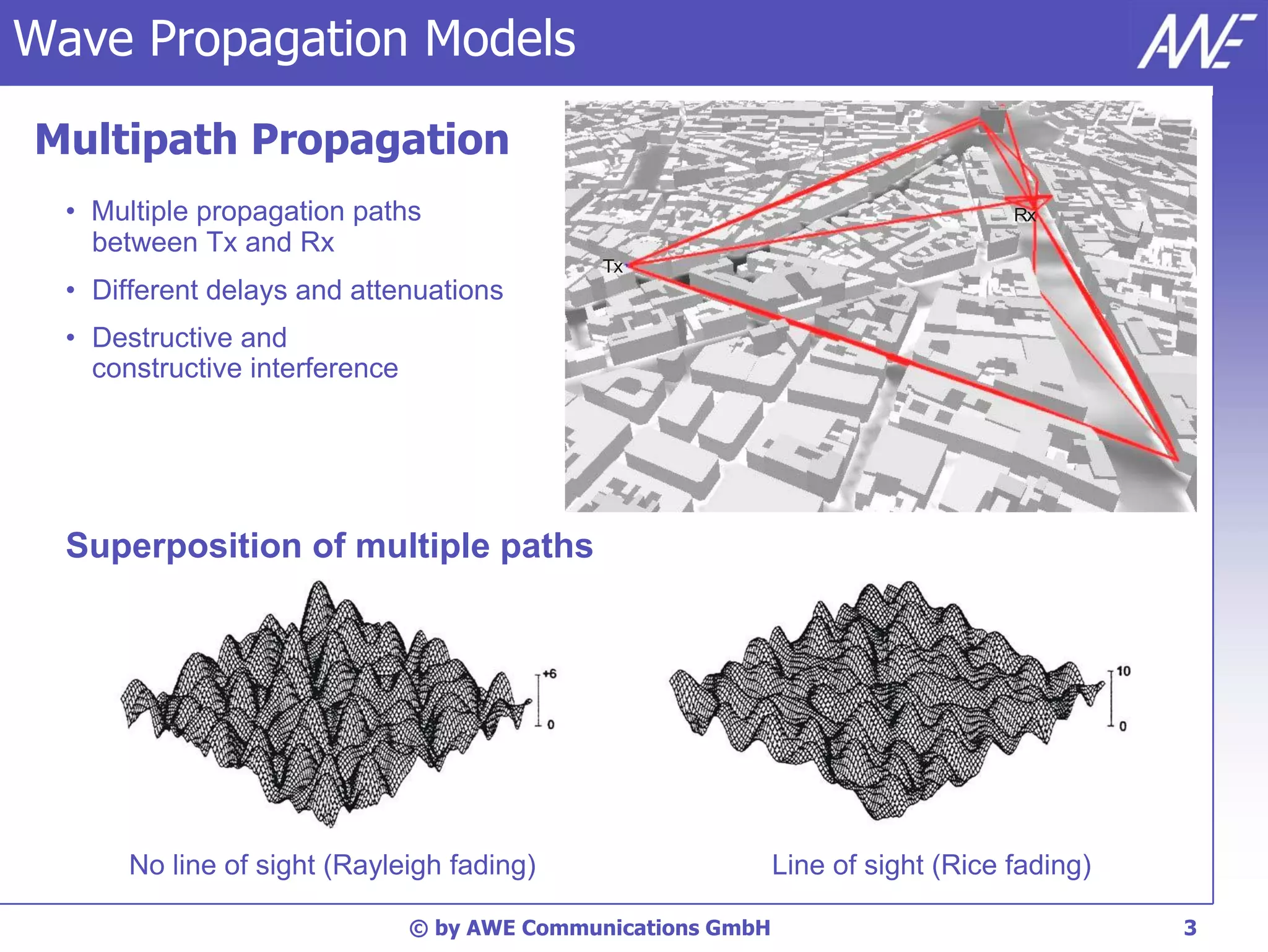 Wave Propagation Models

Multipath Propagation
  • Multiple propagation paths                                                     Rx
    between Tx and Rx
                                              Tx
  • Different delays and attenuations
  • Destructive and
    constructive interference




  Superposition of multiple paths




       No line of sight (Rayleigh fading)                      Line of sight (Rice fading)

                                © by AWE Communications GmbH                                 3
 