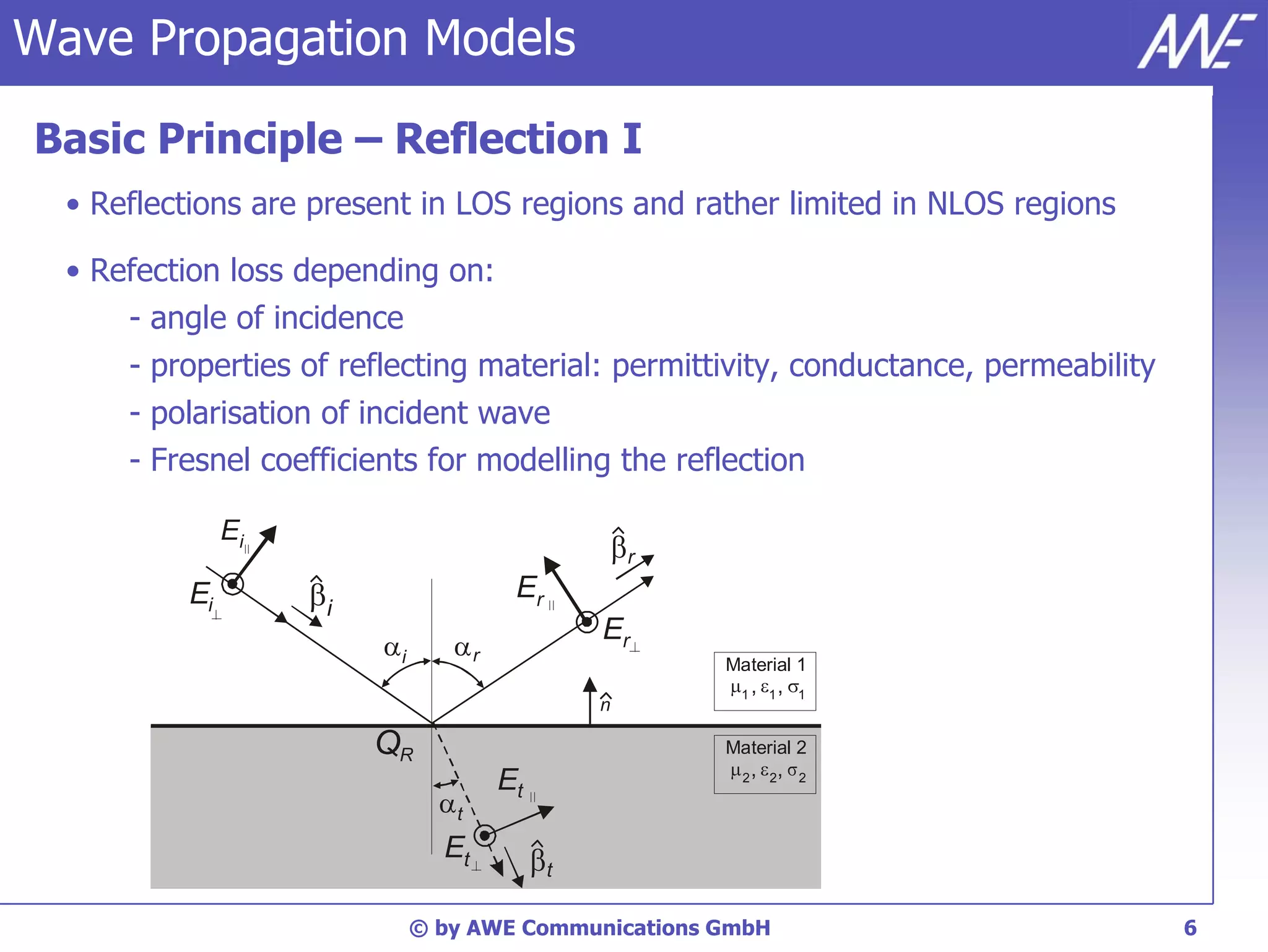 Wave Propagation Models

Basic Principle – Reflection I
  • Reflections are present in LOS regions and rather limited in NLOS regions

  • Refection loss depending on:
      - angle of incidence
      - properties of reflecting material: permittivity, conductance, permeability
      - polarisation of incident wave
      - Fresnel coefficients for modelling the reflection

                Ei
                                                     r
           Ei        i                 Er
                                                 Er
                          i      r
                                                          Material 1
                                                          1 , 1 , 1
                                                 n

                          QR                              Material 2
                                                           2 ,  2,  2
                                       Et
                                 t
                                 Et         t

                               © by AWE Communications GmbH                          6
 
