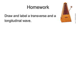HomeworkDraw and label a transverse and alongitudinal wave.