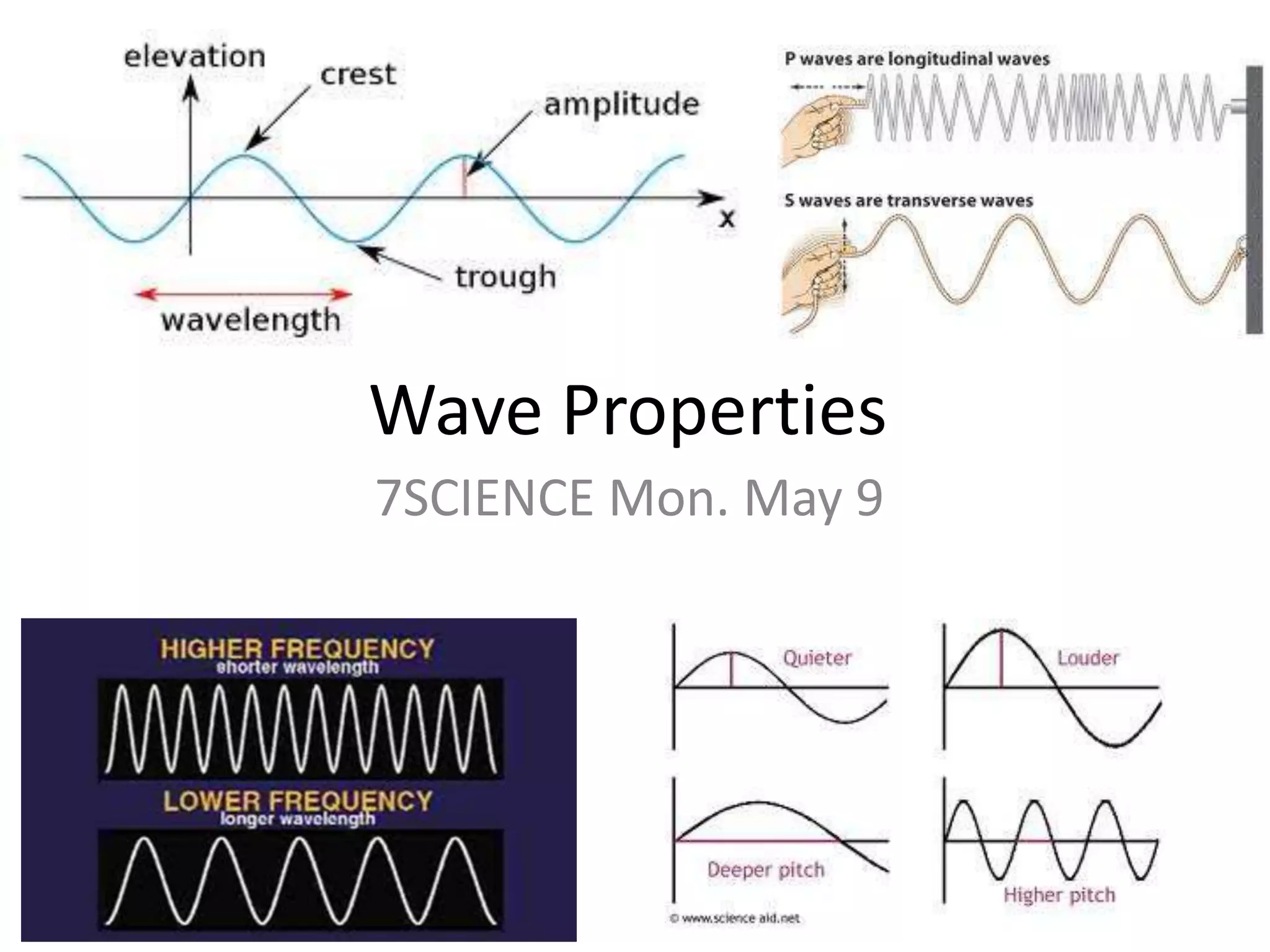 Wave Properties7SCIENCE Mon. May 9