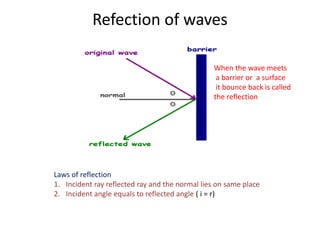 Refection of waves
Laws of reflection
1. Incident ray reflected ray and the normal lies on same place
2. Incident angle equals to reflected angle ( i = r)
When the wave meets
a barrier or a surface
it bounce back is called
the reflection
 
