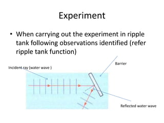 Experiment
• When carrying out the experiment in ripple
tank following observations identified (refer
ripple tank function)
Barrier
Incident ray (water wave )
Reflected water wave
 