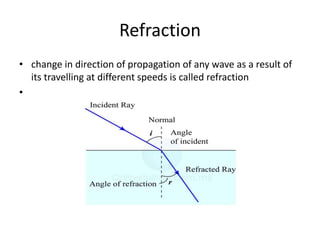Refraction
• change in direction of propagation of any wave as a result of
its travelling at different speeds is called refraction
•
 