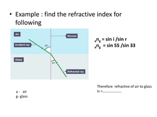 • Example : find the refractive index for
following
ang = sin i /sin r
ang = sin 55 /sin 33
a - air
g- glass
Therefore refractive of air to glass
Is =…………………
 